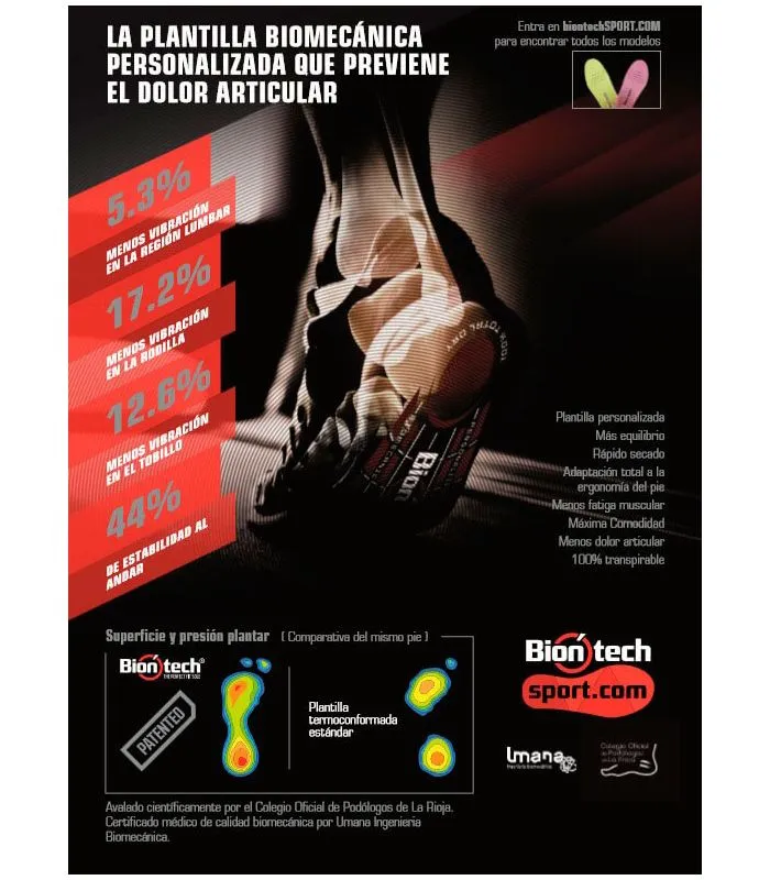 Biontech Plantilla Fucsia